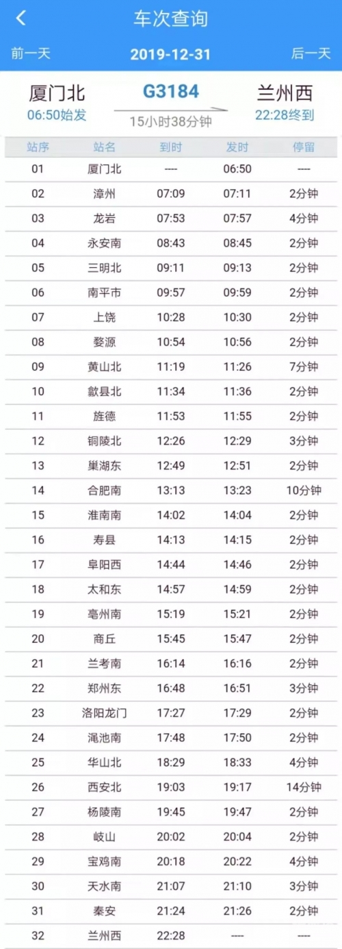 山东十一选五走势图分析-第3张图片