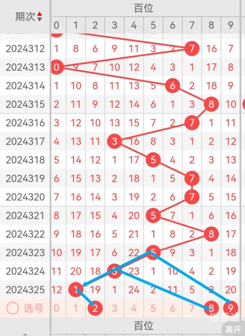 牛彩网福彩3d字谜九牛彩网福彩3d字谜九，探寻神秘字谜的世界-第1张图片