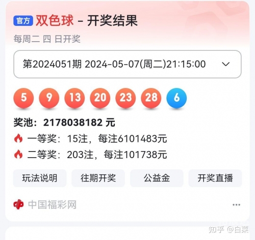 福彩开奖结果双色球走势图福彩双色球开奖结果揭晓-第2张图片