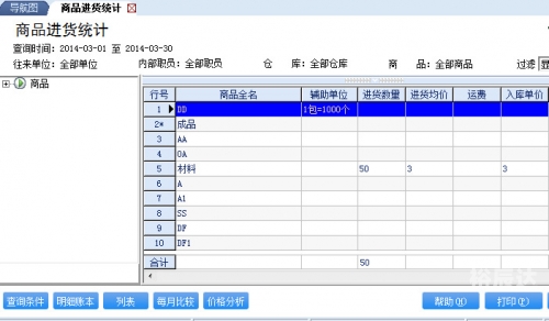 管家婆二四六开奖公布管家婆精选二四六码，智能管理的新篇章