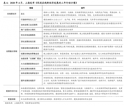 澳门新彩新澳精准资料免费提供630期-第3张图片