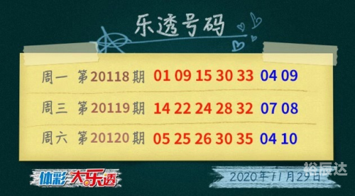 澳门新彩新澳精准资料免费提供630期-第2张图片