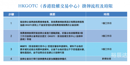 香港挂牌今天挂牌香港挂牌今日回顾-第1张图片