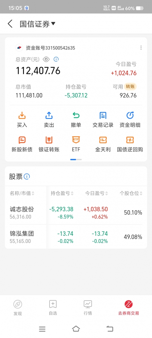 601118股票分析-第2张图片