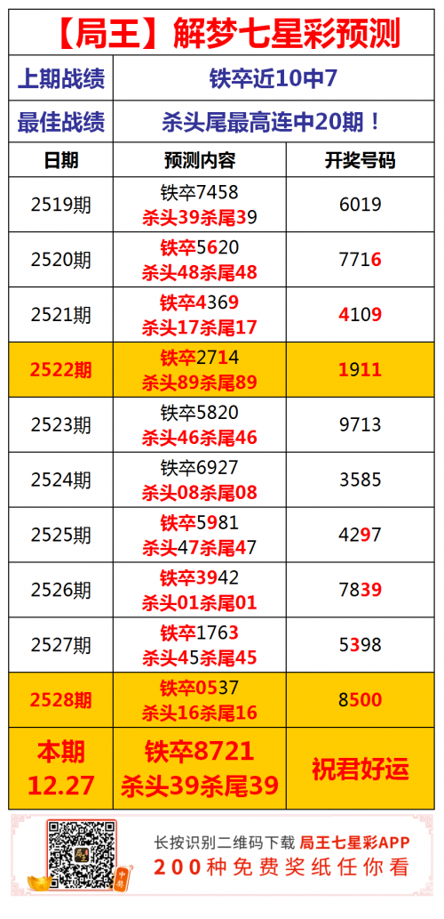 南海网七星彩，彩梦起航