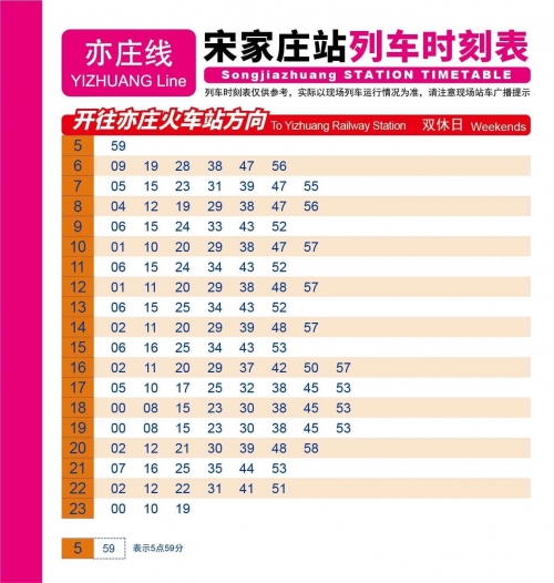北京北站列车时刻表