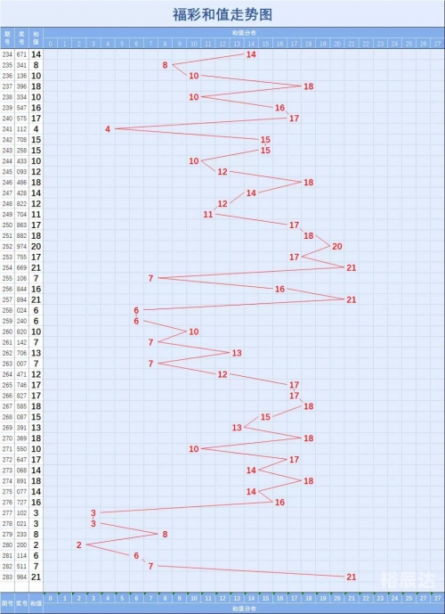澳门六和彩开奖结果揭晓-第1张图片