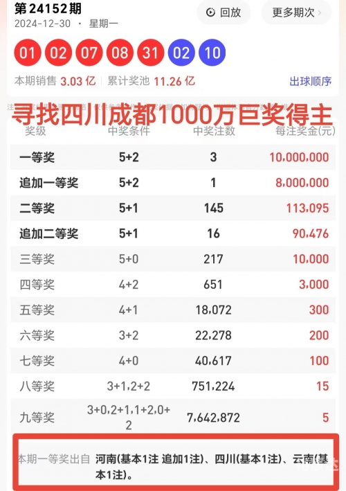 大乐透中奖号码结果查询大乐透中奖号码结果查询-第3张图片
