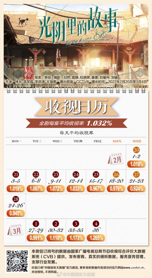 也平凡软件观看指南-第2张图片