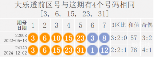 二四六天空好彩944cc资讯二四六天空好彩944cc资讯