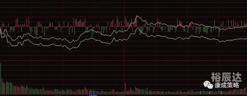 2023一码一肖100准确，预测与策略-第2张图片