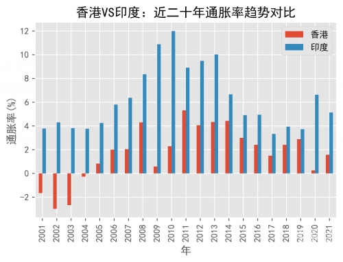 2001年香港全年开奖查询记录2022年香港开奖结果查询历史回顾-第1张图片