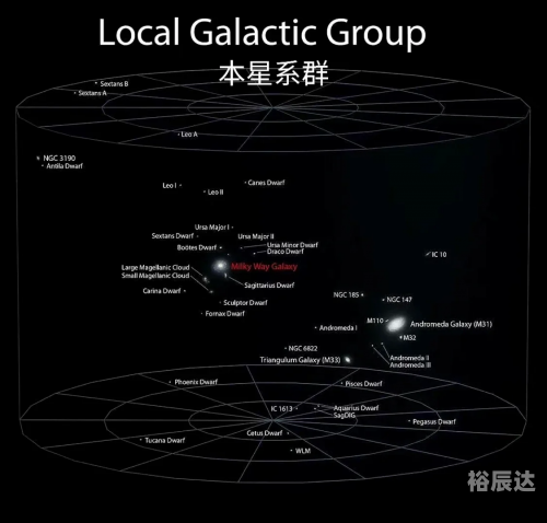 星空影视，星辰下的艺术与探索-第2张图片