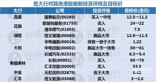 新奥资料免费精准期期准