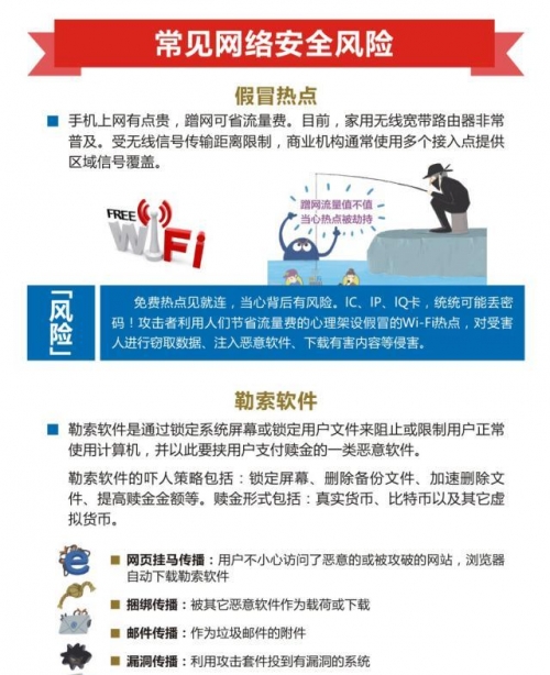 883ssscom，网络安全与隐私保护的新篇章