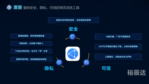 883ssscom，网络安全与隐私保护的新篇章-第3张图片