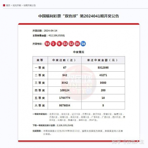 双色球2024031期开奖结果揭晓