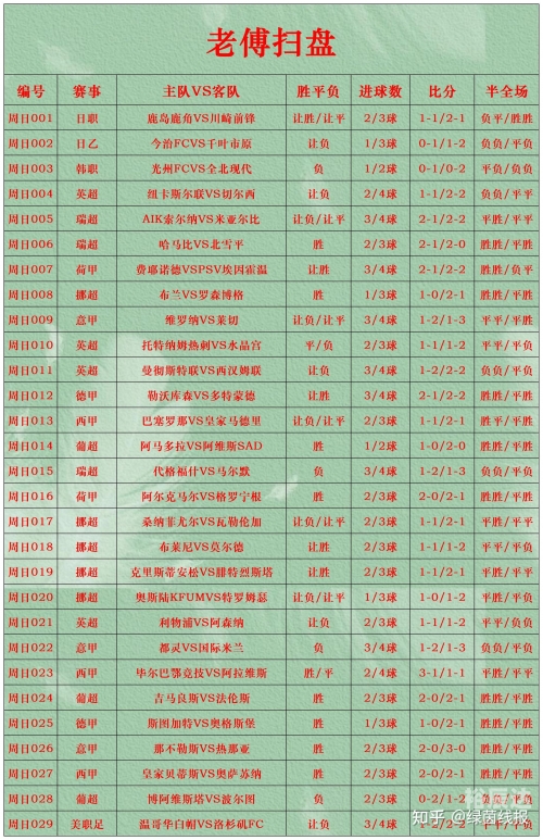竞彩首页竞彩首页，竞彩投注指南与热门赛事推荐-第2张图片