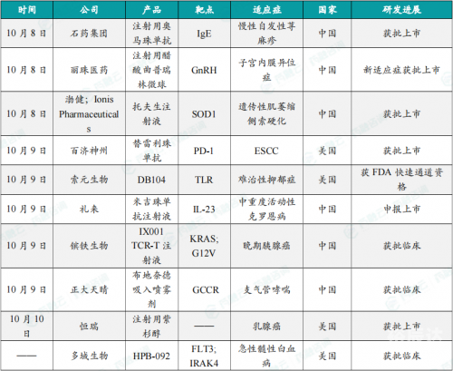2024最新奥马免费资料大放送-第2张图片