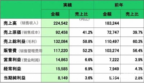 蓝月亮246精选资料大全-第2张图片