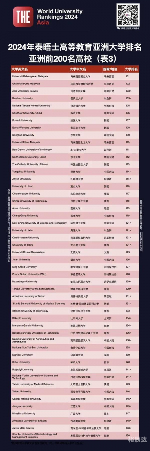 新澳精准资料期期精准，策略与展望-第3张图片