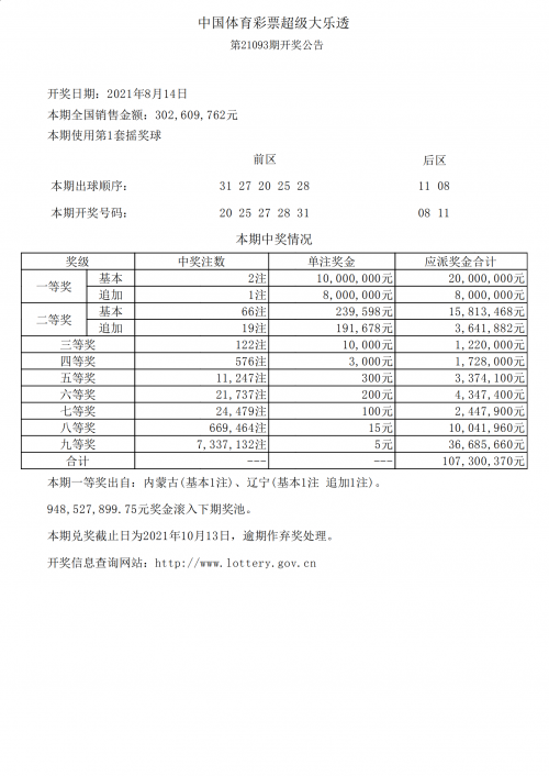 大乐透停售时间大乐透停售通知