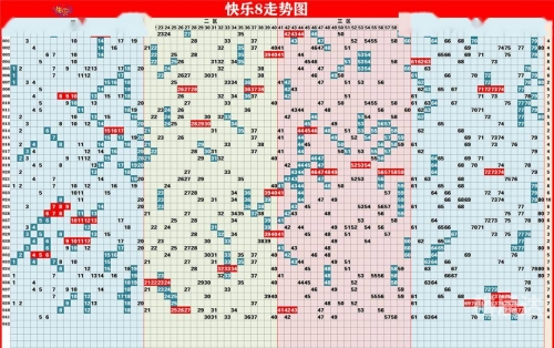 快乐8开奖走势图结果新浪快乐8开奖走势图结果揭晓，揭示幸运与喜悦-第1张图片