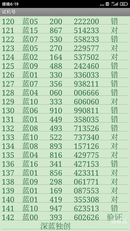 17500试机号试机号揭秘，探寻17500号码的神秘魅力