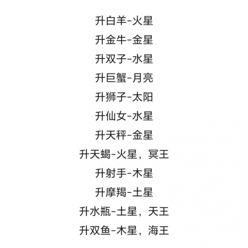 上升星座查询表上升星座查询表，揭示你的星座秘密-第2张图片