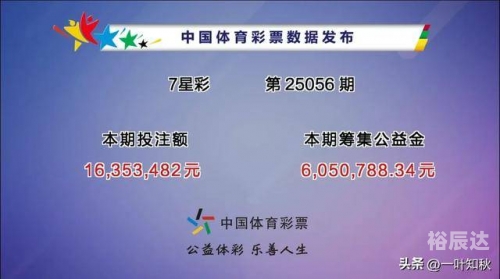 开心七星彩论坛开心七星彩论坛，彩票玩家交流平台-第1张图片