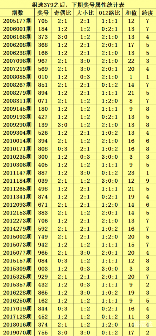 2019开奖记录开奖结果香港马2019开奖记录，香港马开奖结果揭晓