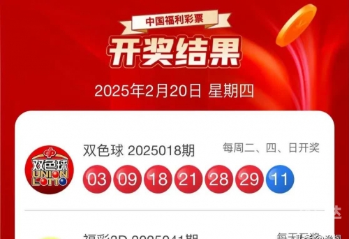 双色球开奖结果揭晓