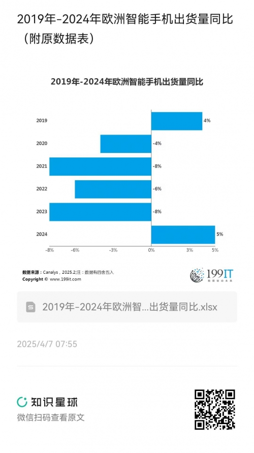 2019年手机开奖结果回顾-第2张图片