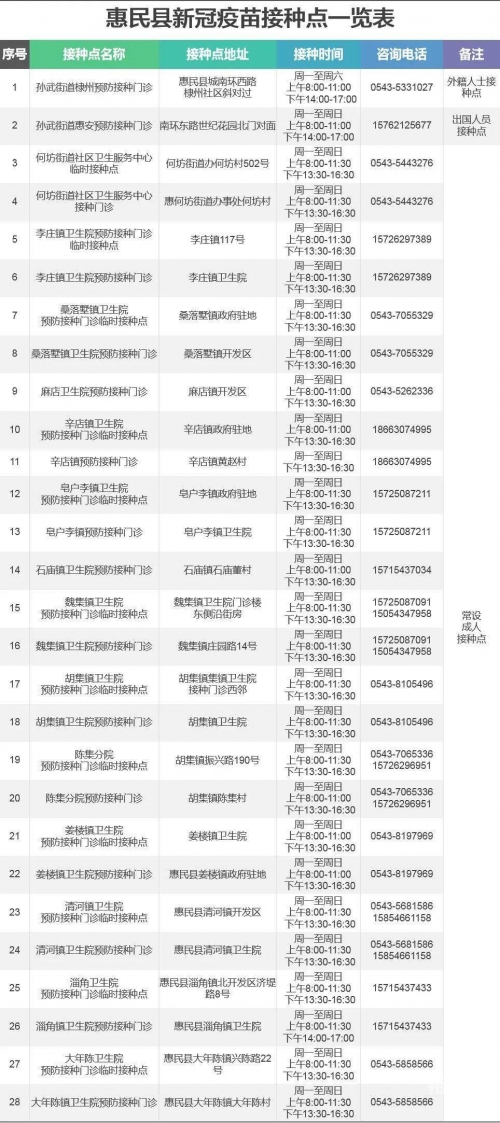 香港今期开奖结果是什么2021.11.14香港今日开奖结果揭晓-第2张图片