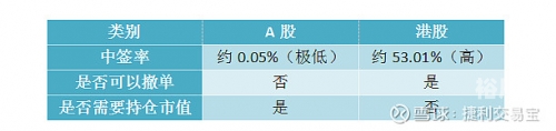香港145期开奖结果香港145期开奖结果揭晓