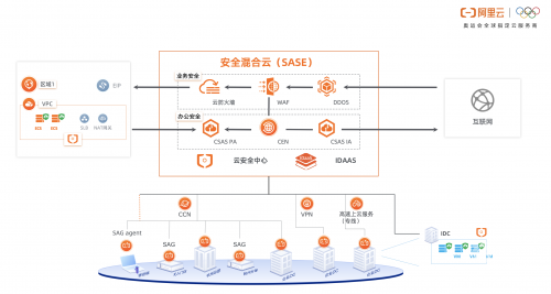7777788888.com关键词，7777788888.com