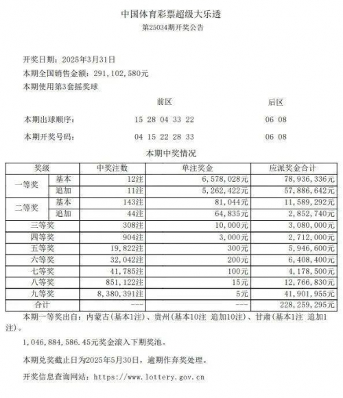 今晚大乐透中奖号码结果查询大乐透中奖号码结果查询-第2张图片