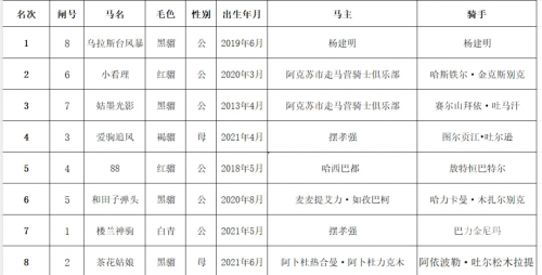2024香港今期开奖号码马会揭秘
