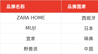 2021年香港马内部免费资料概览