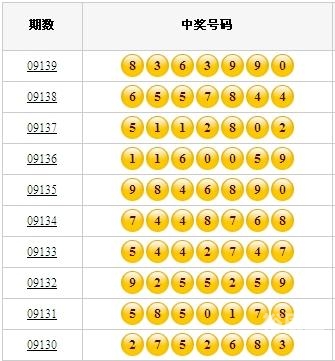 七星彩开奖号码查询结果七星彩开奖号码查询结果
