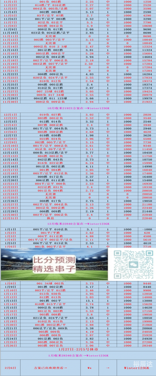 500竞彩完场比分500竞彩完场比分，深度解析与预测-第2张图片