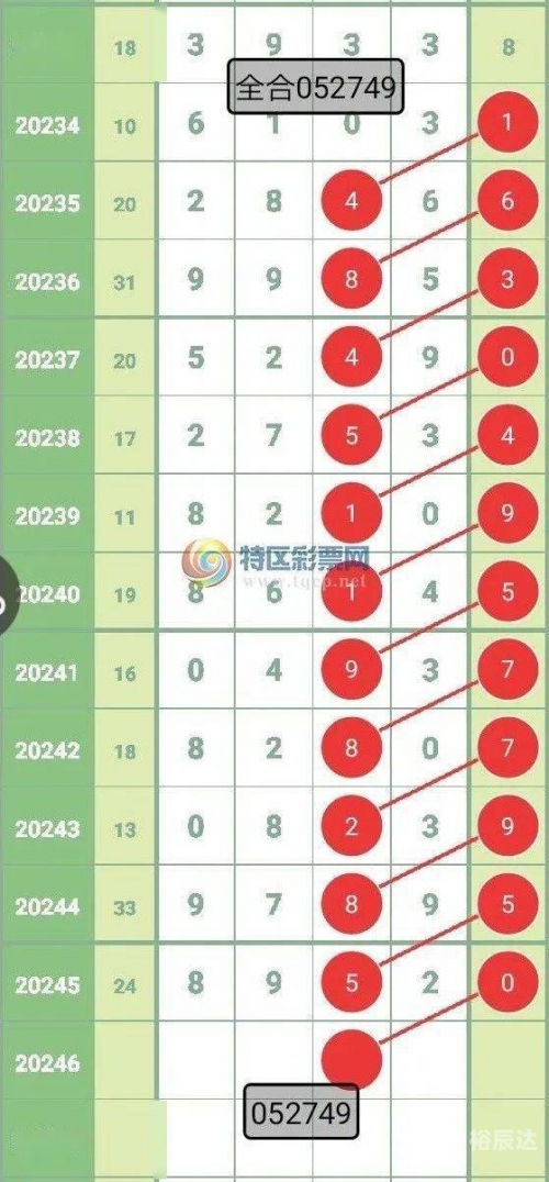 关于2024香港开奖记录查询表格的详细文章-第2张图片