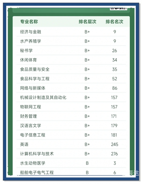 广东志愿填报系统入口介绍