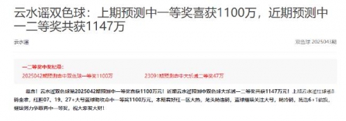 双色球杀号专家双色球杀号专家，破解彩票神秘世界的秘密-第2张图片
