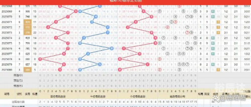 3d开奖号开奖结果查询2025年3D开奖号开奖结果揭晓