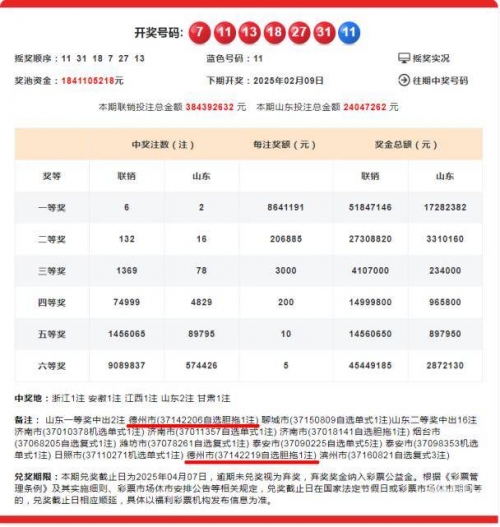 777福彩网777福彩网，彩票投注的新选择-第2张图片