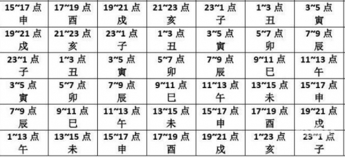 吉日吉时查询吉日吉时查询