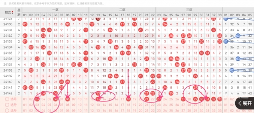 双色球2017061双色球2017061，神秘与机遇的彩票之旅