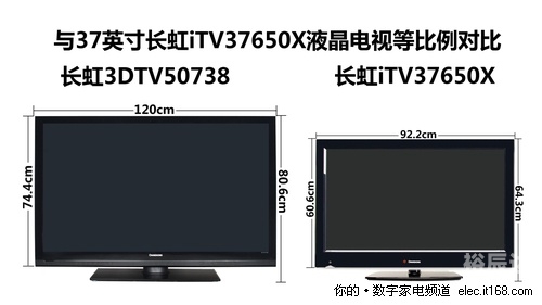 3D开奖结果查询文章-第3张图片