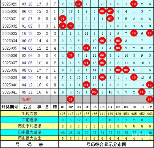 彩票彩经网大全查询彩票彩经网大全-第1张图片